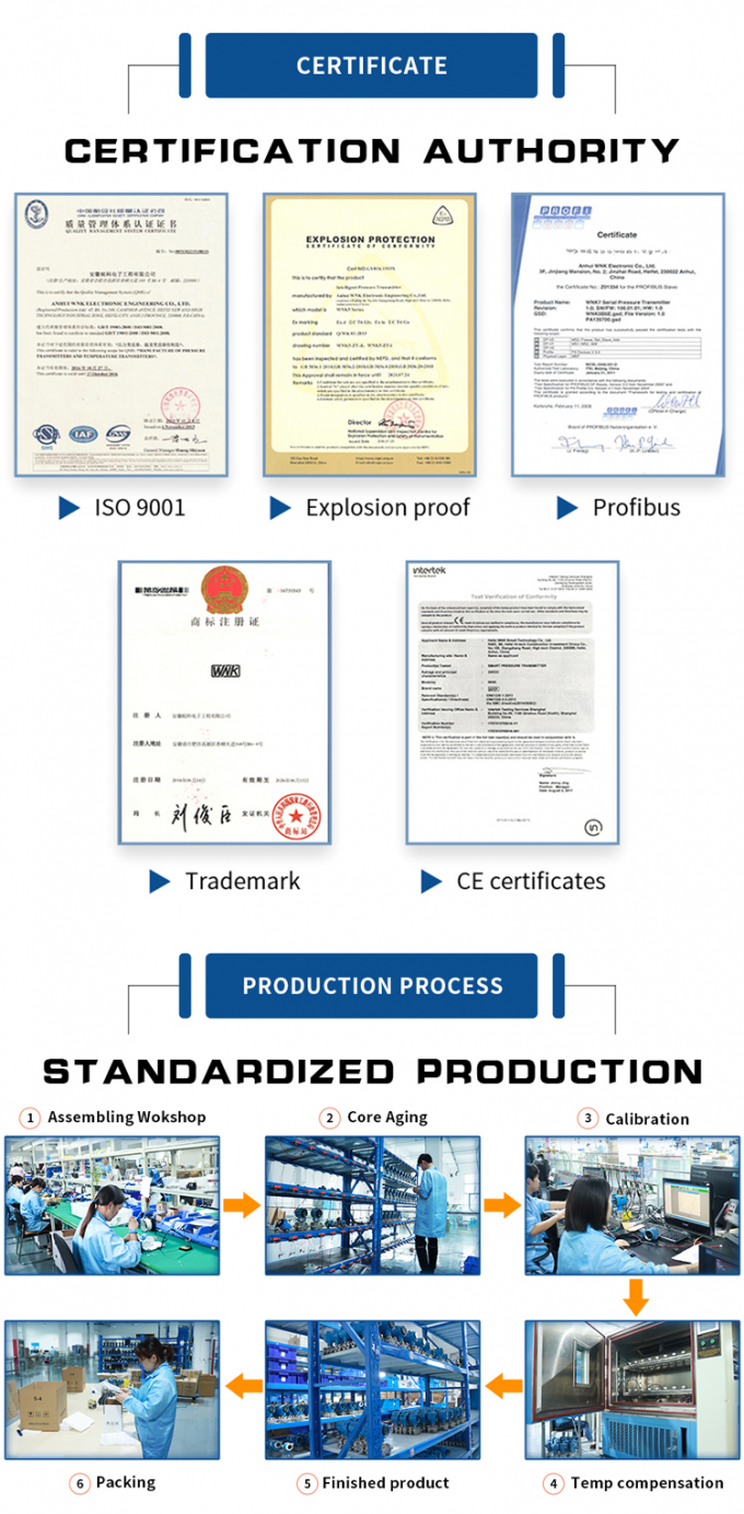 液体オイルのための0-200M 4-20MA 0-5V 0-10V RS485の水位スイッチ センサー
