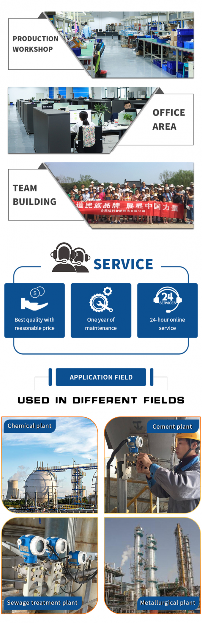 液体オイルのための0-200M 4-20MA 0-5V 0-10V RS485の水位スイッチ センサー