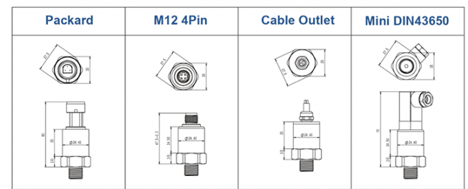 1/8NPT 5V 5-200 PSI 燃料圧力センサー トランスデューサー センサー オイル エア ウォーター用 1